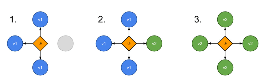 image-20220419015820945